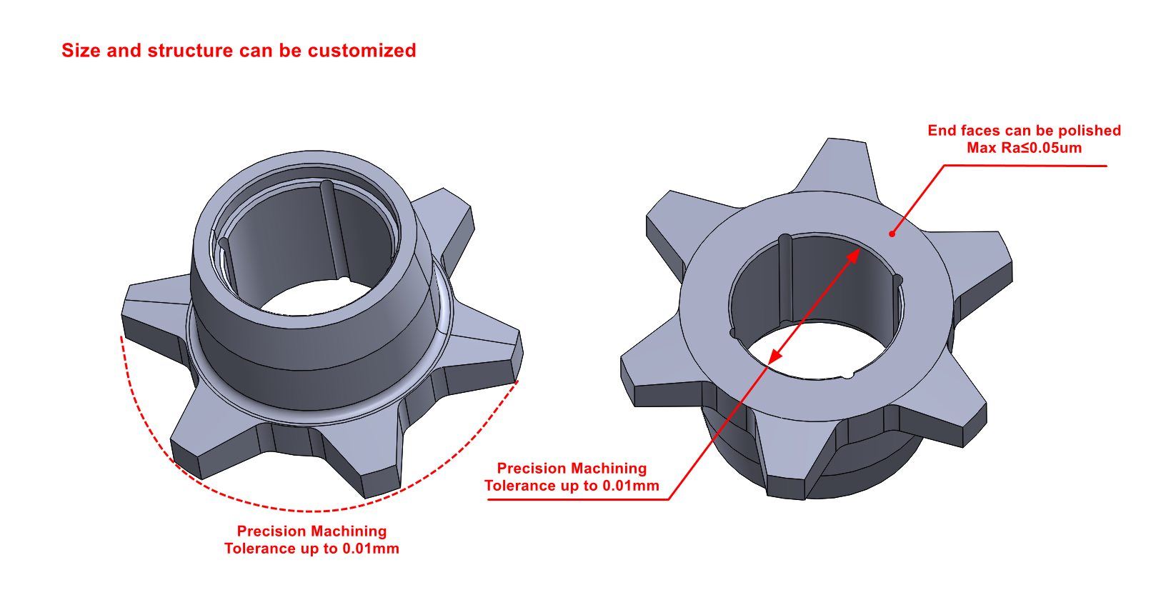 Machining of Silicon Carbide Ceramic Impeller