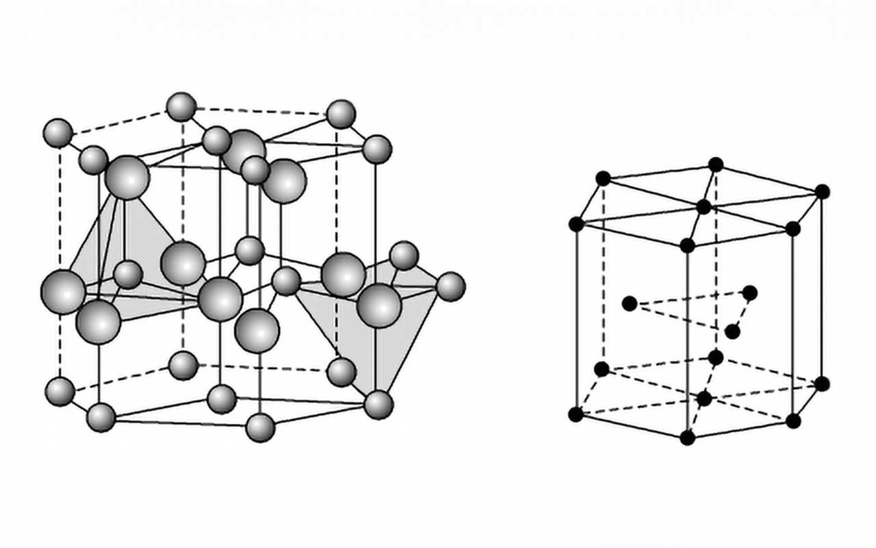 Chemical and Molecular Formula of Aluminium Nitride - Great Ceramic