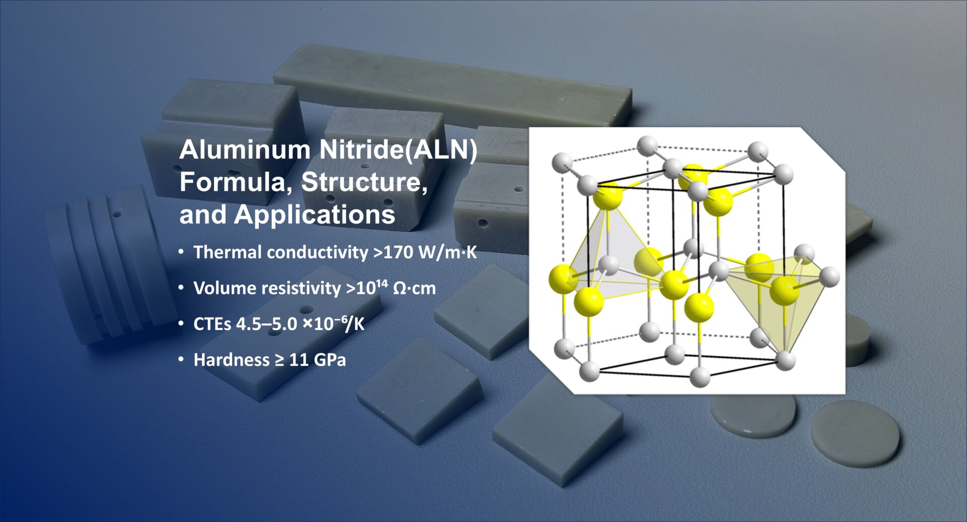 ALN (Aluminiumnitrid): Formel, Struktur und Anwendungen