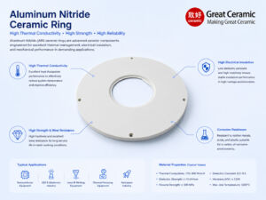 Aluminum nitride ceramic flanges – Aluminum nitride ceramic structural components – Aluminum nitride ceramic parts – Aluminum nitride ceramic rings – Aluminum nitride ceramic substrates – Custom orders based on provided drawings Aluminum nitride ceramic flanges - Aluminum nitride ceramic structural components - Aluminum nitride ceramic parts - Aluminum nitride ceramic rings - Aluminum nitride ceramic substrates - Custom orders based on provided drawings